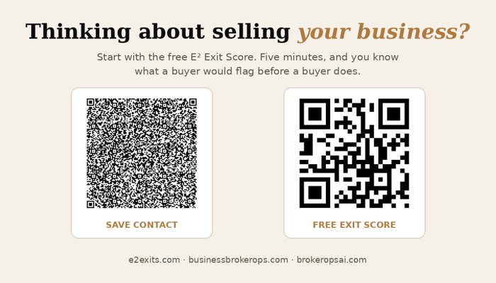 Back of a BizMixer Card™: what you're looking for, and a QR code to the card page